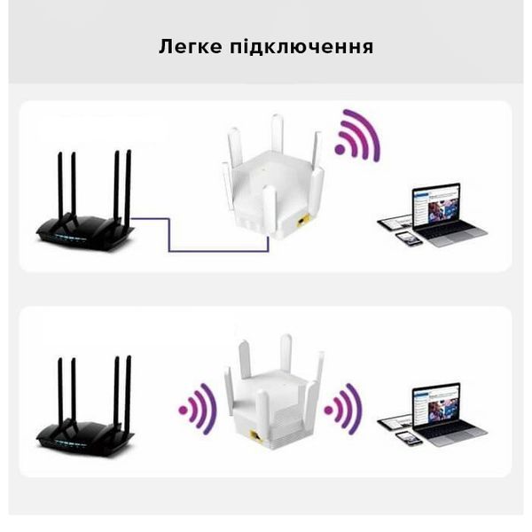 Бездротовий підсилювач сигналу Wi-Fi ретранслятор з 6 антенами (PN796) 109000226900 фото