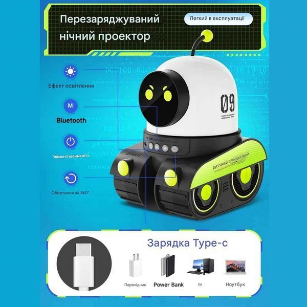 LED ночник-проектор Робот детский музыкальный с поддержкой Bluetooth со сменными слайдами с 6 режимами подсветки (IL469) 109000105100 фото